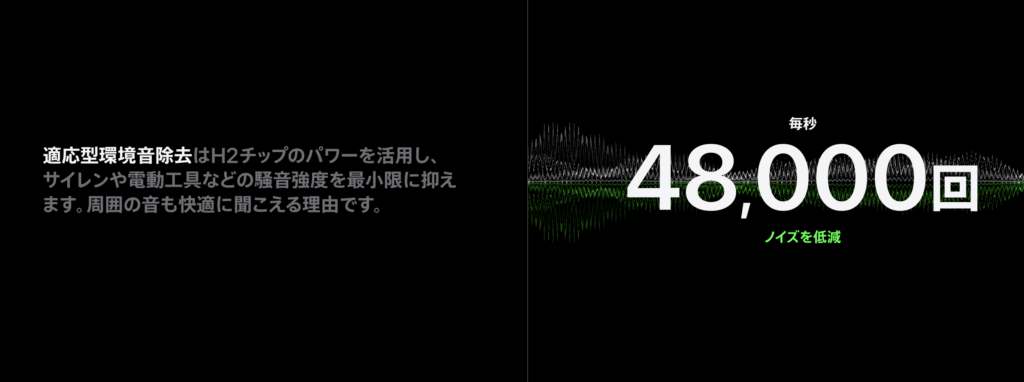 AirPods Pro2適応型環境音除去機能